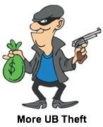 OMG Ultimatebet Not Again